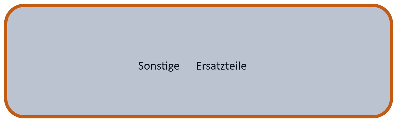 Sonstige Agrar Ersatzteile